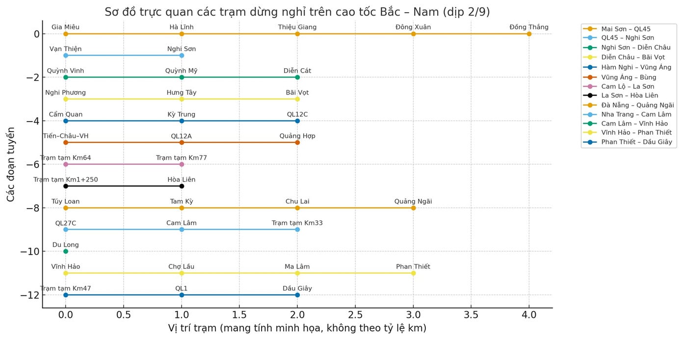 cao-toc.png