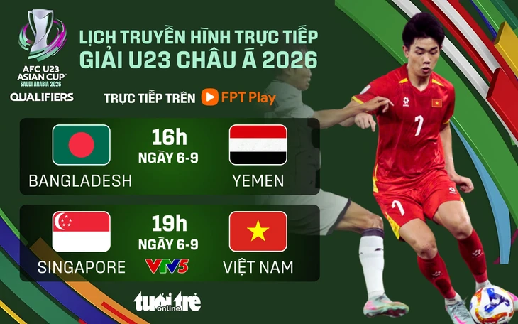 Lịch trực tiếp vòng loại U23 châu Á 2026: U23 Việt Nam đấu Singapore - Ảnh 1.