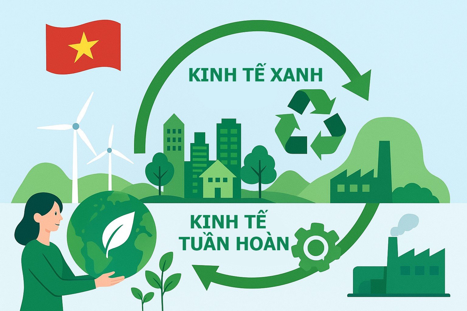 kinh-te-tuan-hoan.png