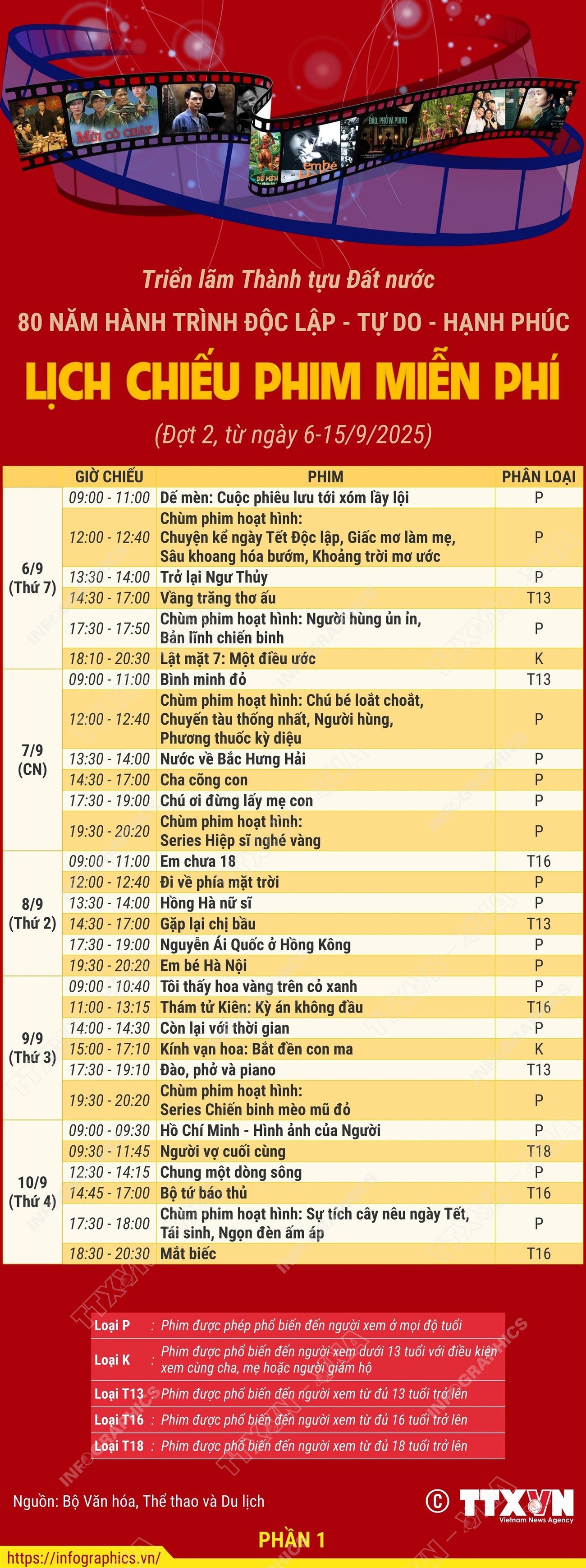 vna-potal-free-movie-showing-schedule-2-at-the-experiment-of-making-a-successful-country-part-1.jpg