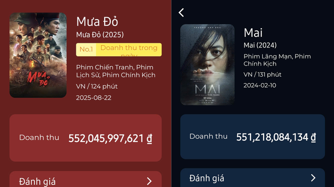 top-1-dien-anh-viet.png