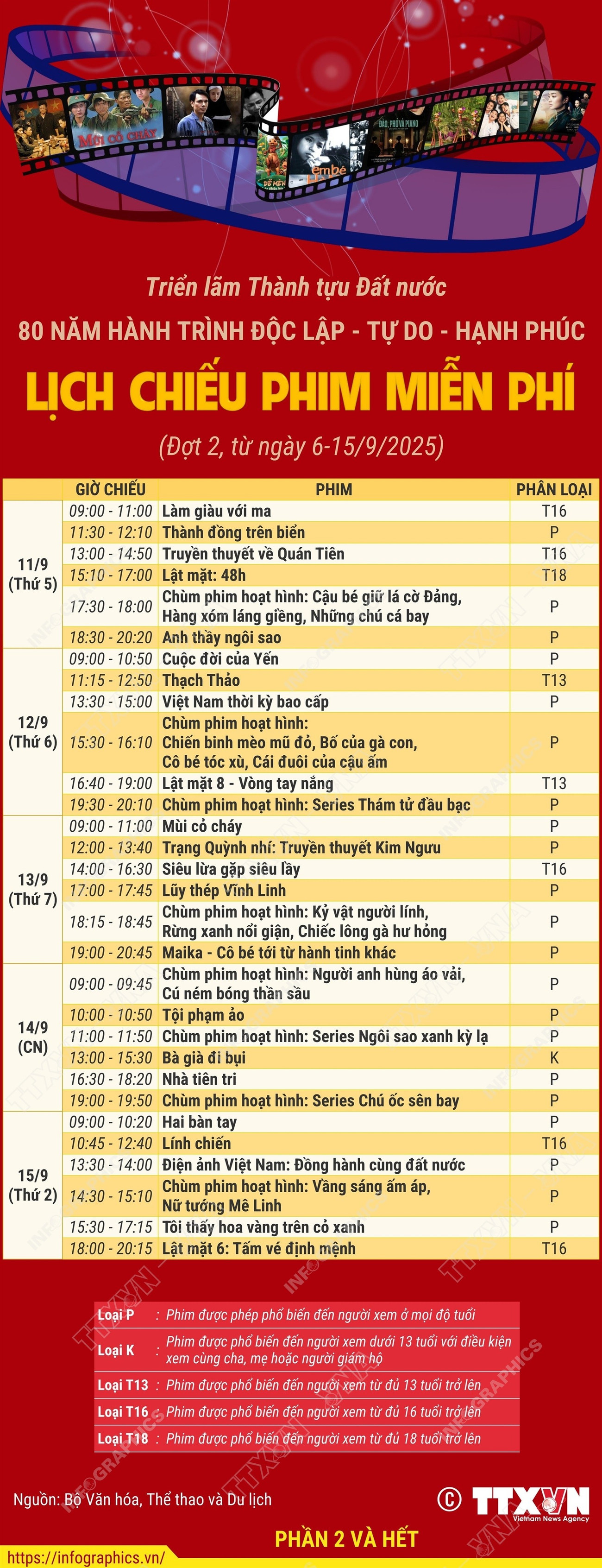 vna-potal-free-movie-showtimes-dot-2-at-the-experiment-of-making-a-successful-country-part-2.jpg