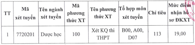  Hàng loạt trường ĐH xét tuyển bổ sung sư phạm, y dược, quân đội… - Ảnh 5.