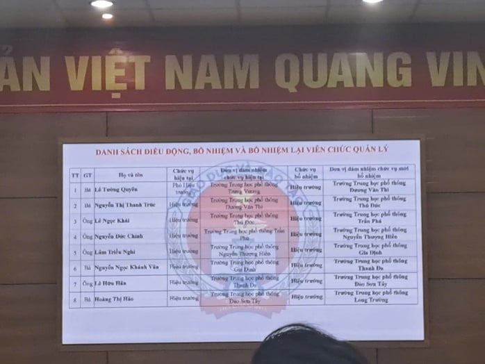 TP HCM: Điều động, bổ nhiệm hàng loạt hiệu trưởng, phó hiệu trưởng các trường THPT  - Ảnh 2.