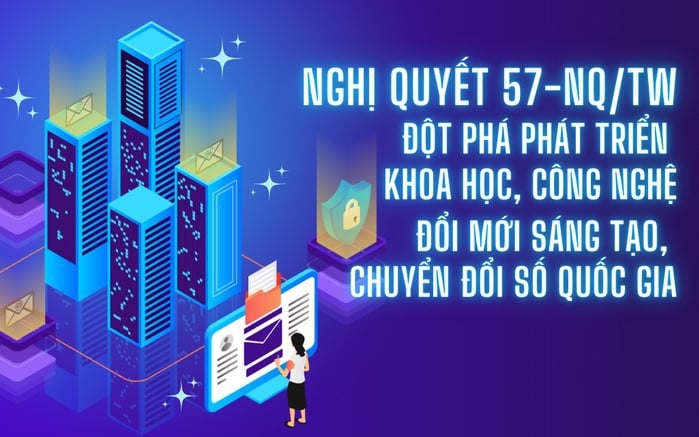 Đảng ủy Bộ VHTTDL triển khai thực hiện Kế hoạch truyền thông thúc đẩy chuyển đổi số liên thông, đồng bộ, nhanh, hiệu quả