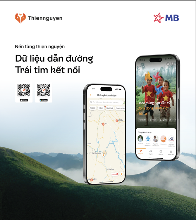 Nền tảng Thiện nguyện với thông điệp “Dữ liệu dẫn đường, trái tim kết nối”