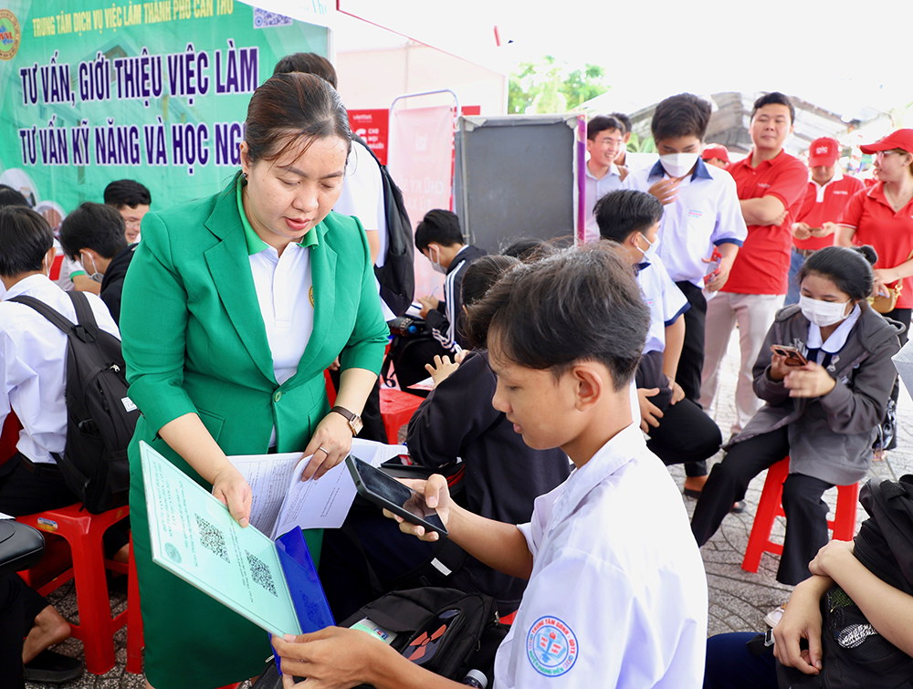 Různé digitální služby pro pracovníky.