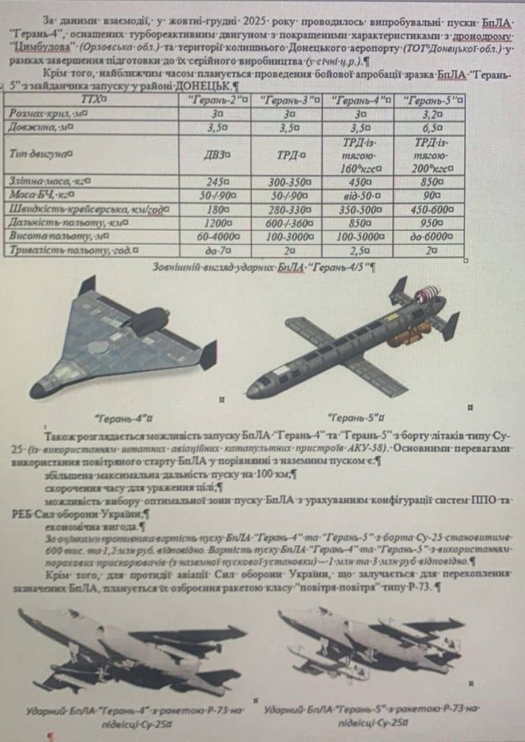 Russia Is Developing Two Versions Of The Geran UAV For Air launching 