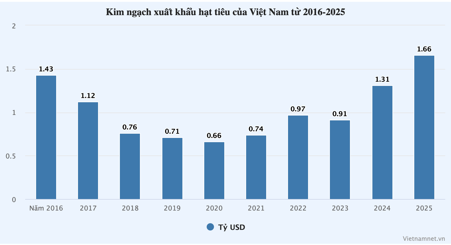 Ảnh màn hình 2026-01-13 lúc 21.14.56.png