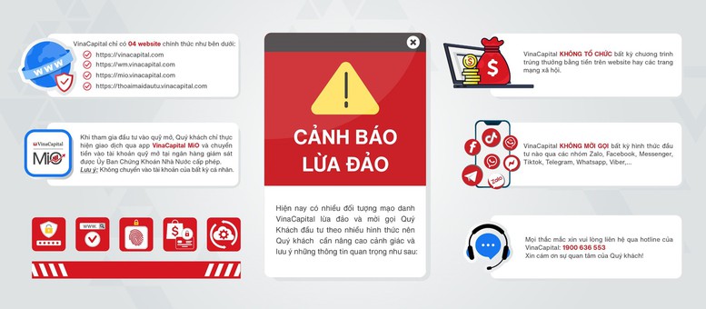 VinaCapital mette in guardia contro le frodi che prevedono l'usurpazione d'identità per sollecitare investimenti - Immagine 1. VinaCapital cảnh báo lừa đảo mạo danh để kêu gọi đầu tư- Ảnh 1.
