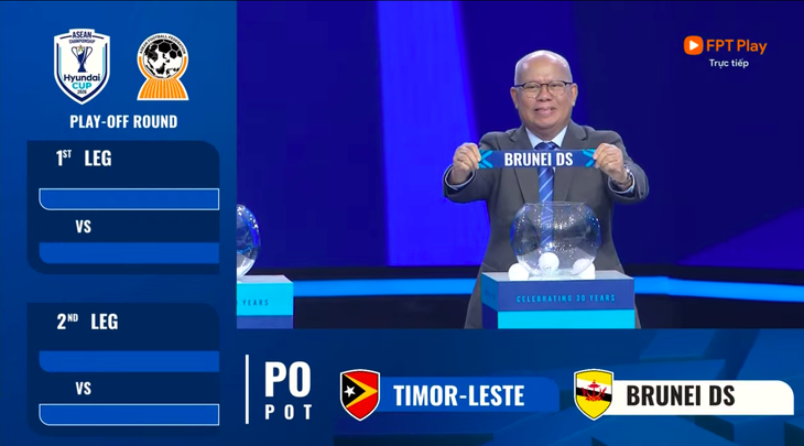 Bốc thăm chia bảng ASEAN Cup 2026: Bốc thăm vòng play-off  - Ảnh 1.