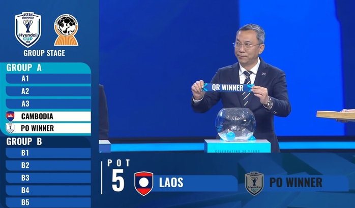 Đội tuyển Việt Nam cùng bảng với Indonesia tại ASEAN Cup 2026 - Ảnh 1.