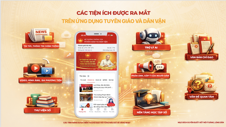 tuyên giáo - Ảnh 4.
