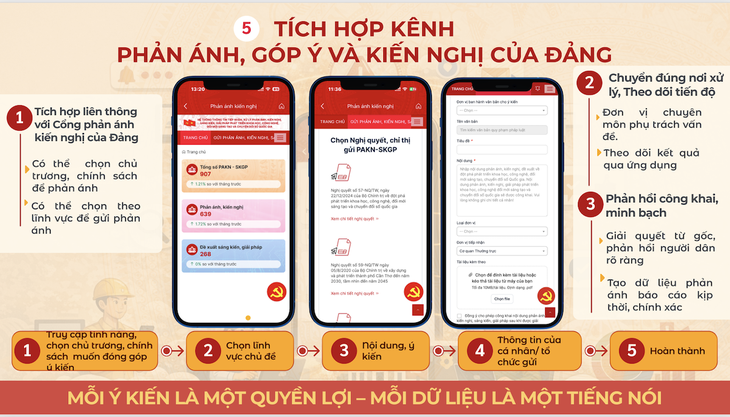 tuyên giáo - Ảnh 5.