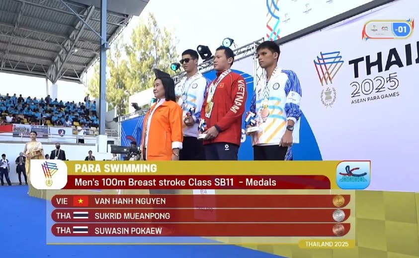 Đoàn thể thao Việt Nam giành liên tiếp 5 HCV tại ASEAN Para Games 13 - Ảnh 1.