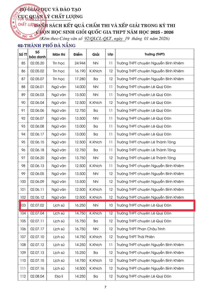 Vượt qua 650 thí sinh toàn quốc, một học sinh nhỏ tuổi ở Đà Nẵng đoạt giải nhì học sinh giỏi môn sử - Ảnh 3.