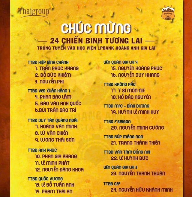 Lê Huỳnh Đức trúng tuyển Học viện HAGL- Ảnh 1.