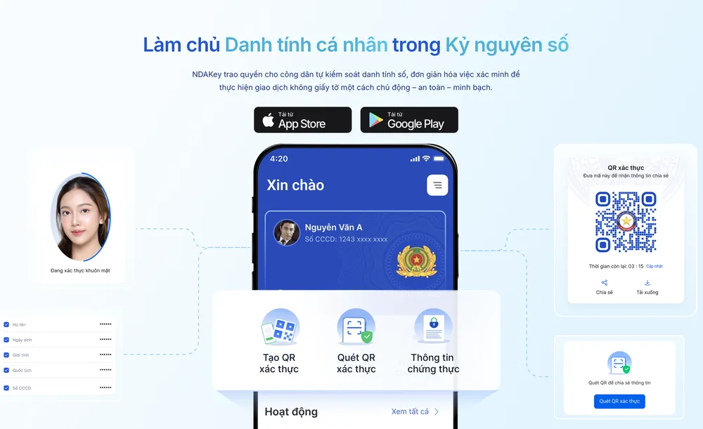 NDAKey یک راهکار مدیریت هویت مستقل است که با هدف تحقق اصول قانون حفاظت از داده‌های شخصی ارائه می‌شود.