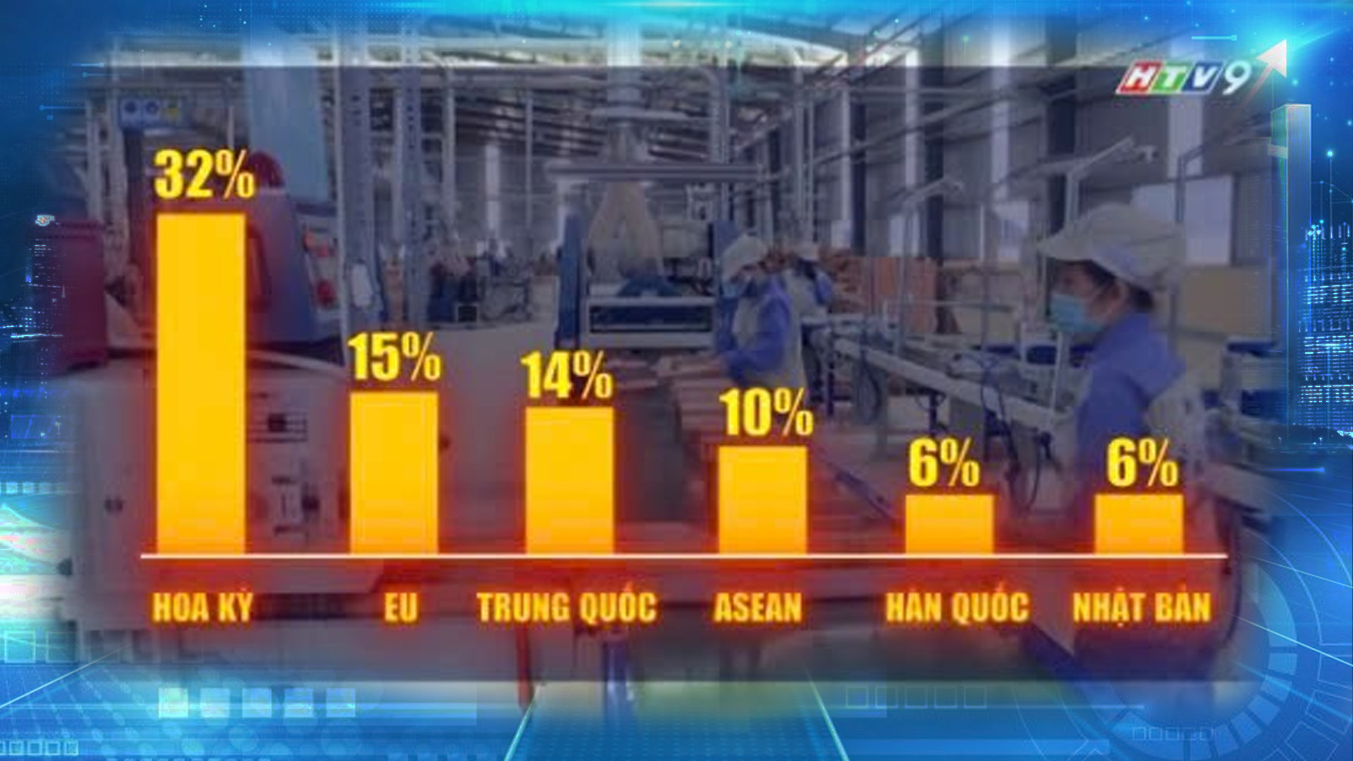 Khát vọng 1.000 tỷ USD và bài toán 