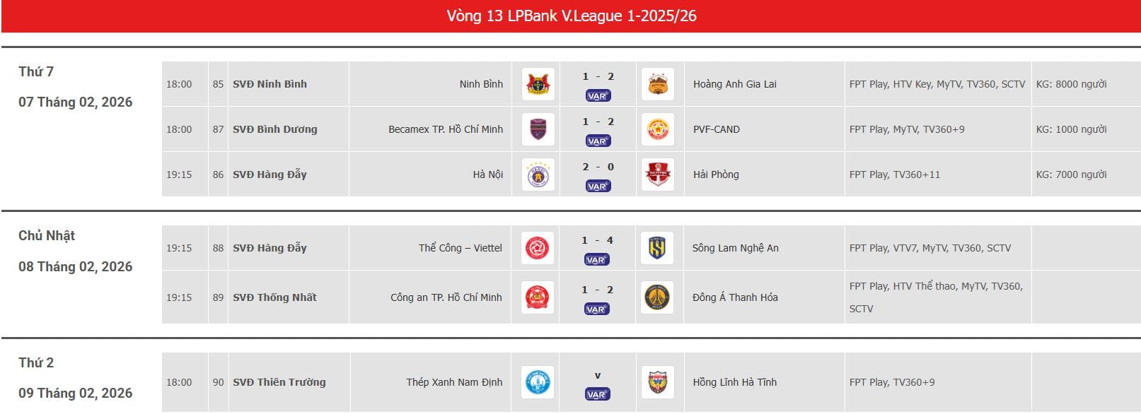 V League Runde 13.jpeg