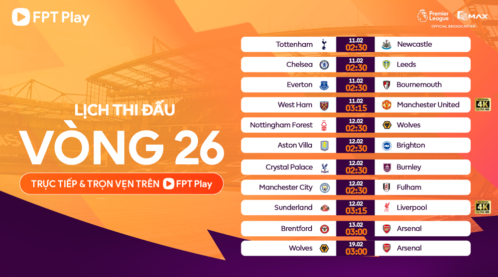 Nhận định trận đấu Nottingham vs Wolves, 2h30 ngày 12.2: Món quà cho chủ nhà - ảnh 3