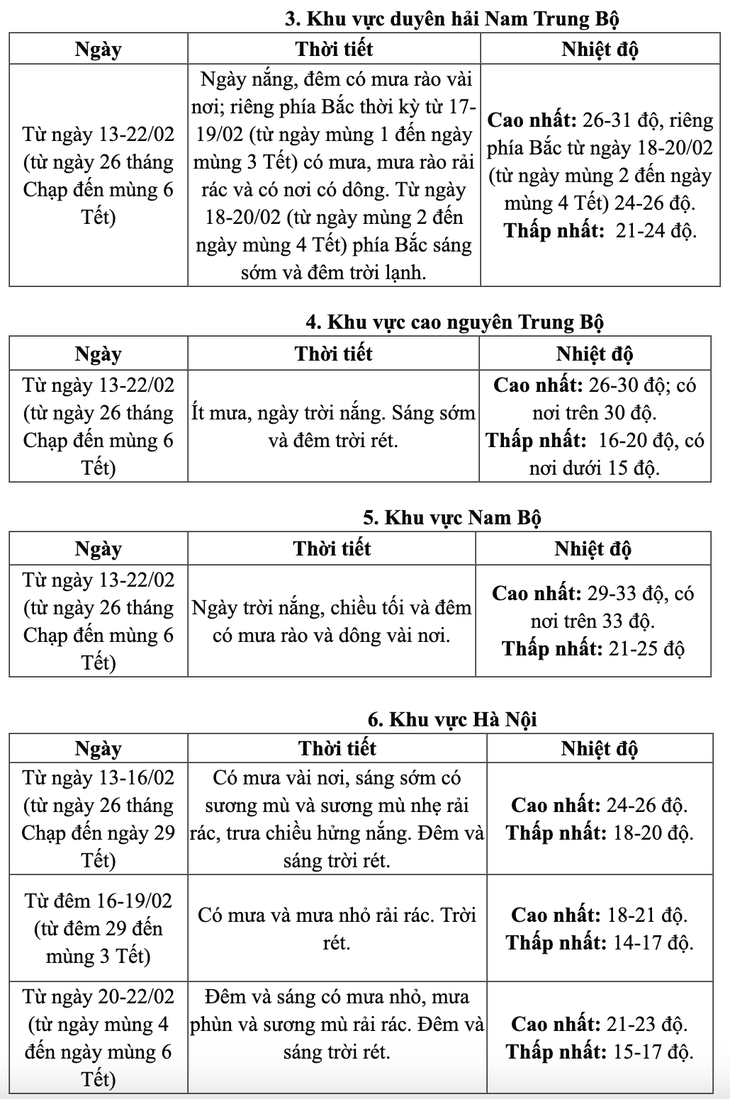thời tiết - Ảnh 3.