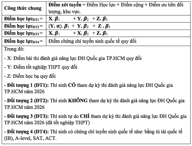  - Ảnh 2.