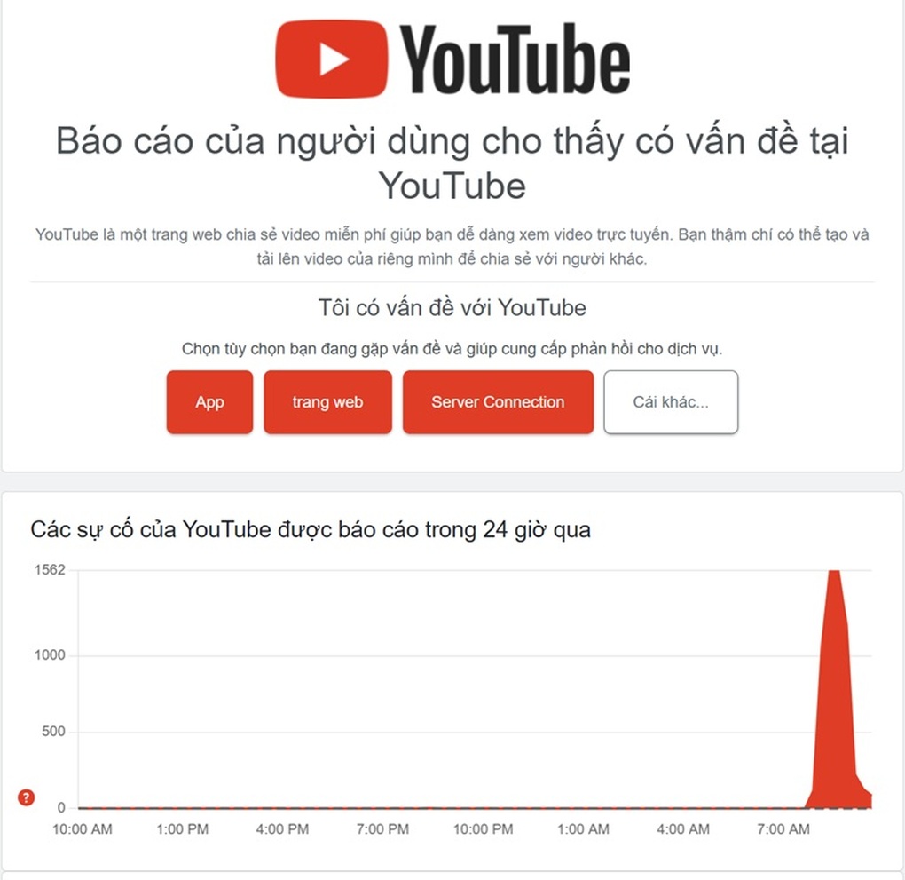 YouTube gặp sự cố diện rộng toàn cầu sáng mùng 2 Tết - 1