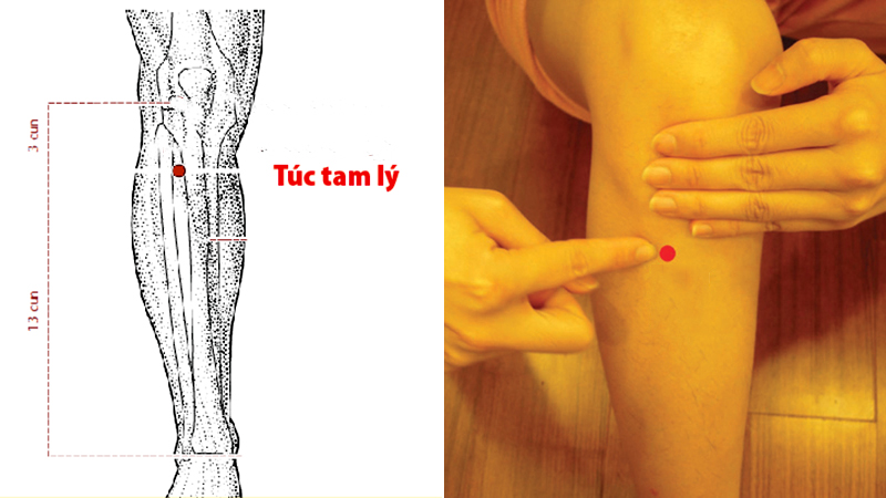 Xoa bóp bấm huyệt giúp giảm mệt mỏi sau Tết- Ảnh 3.