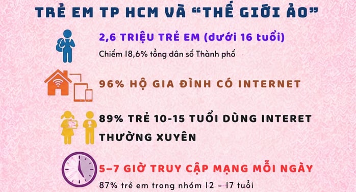  - Ảnh 1.