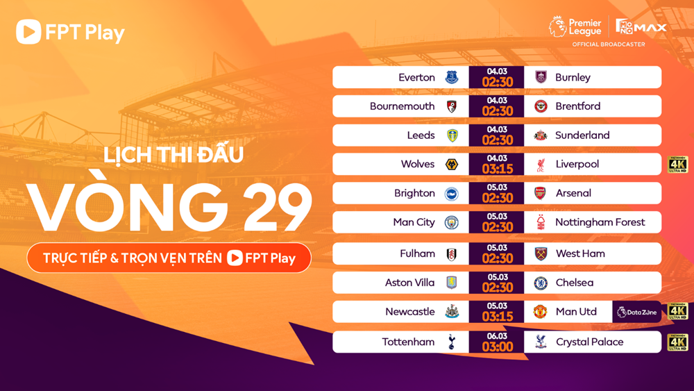 Anteprima della partita: Everton vs Burnley, ore 2:30 del mattino, 4 marzo: la fiducia sta calando - immagine 3