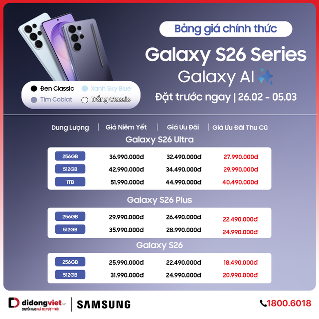 Bảng giá Samsung Galaxy S26 - Ultra, Plus, Thường: mới nhất 2026 - Ảnh 4.