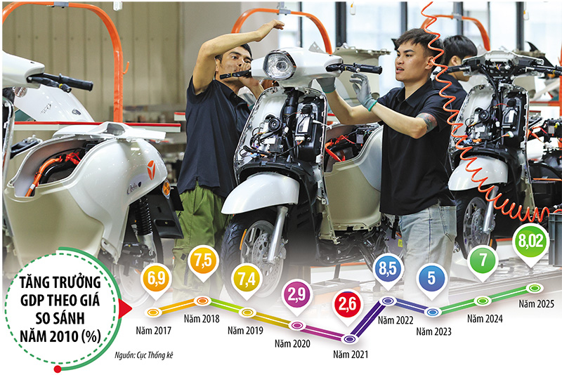 pagina1_curve.jpg trang1_curves.jpg
