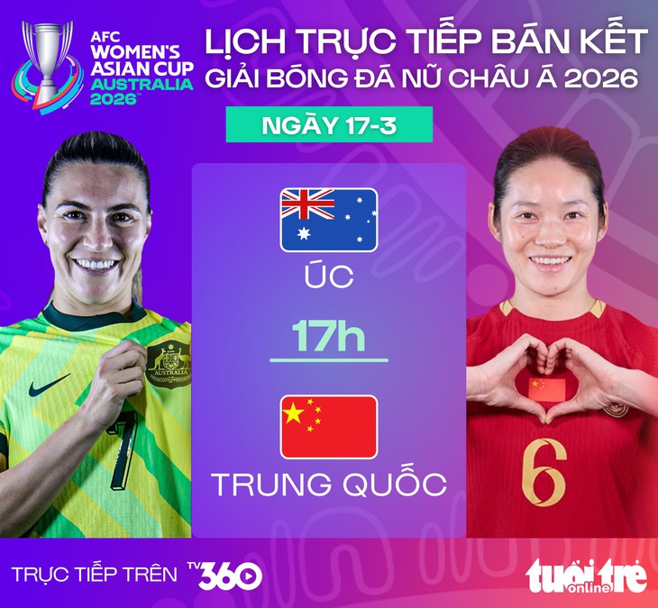 2026年女子アジアカップ準決勝：オーストラリア対中国の生中継スケジュール