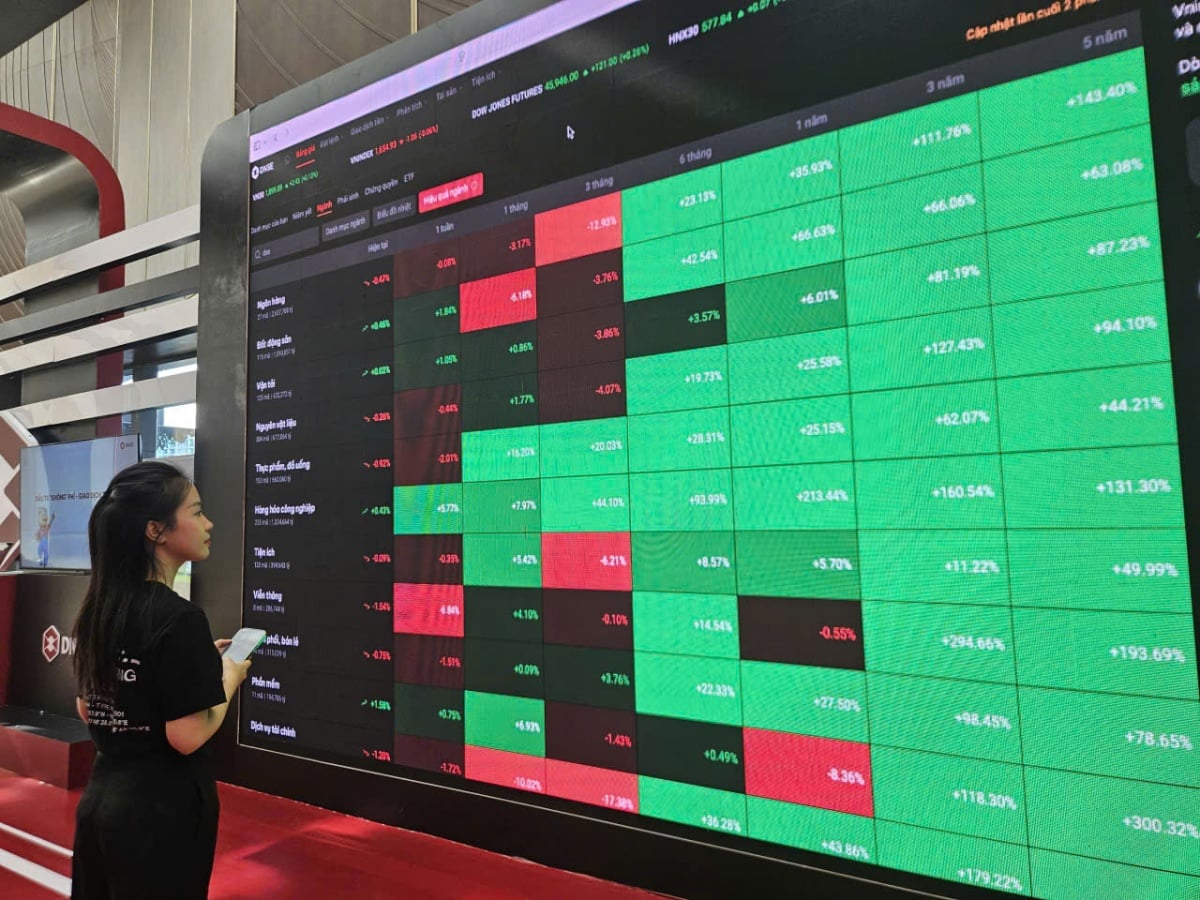 De VN-Index opende indrukwekkend, maar verloor momentum tegen het einde van de sessie.