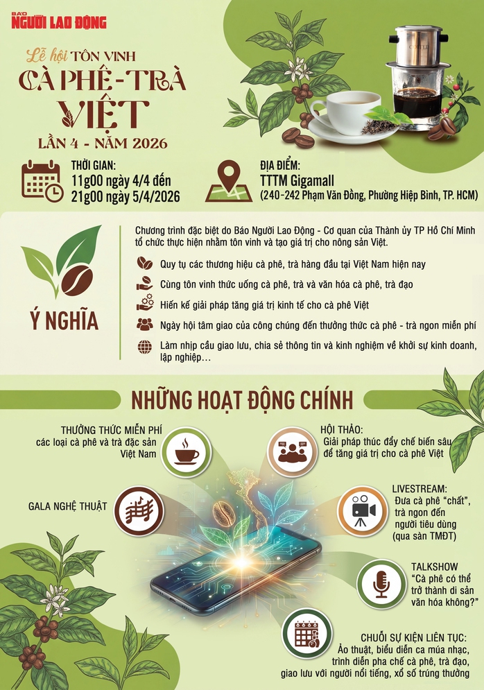 Hương trà trong nếp sống Việt - Ảnh 5.