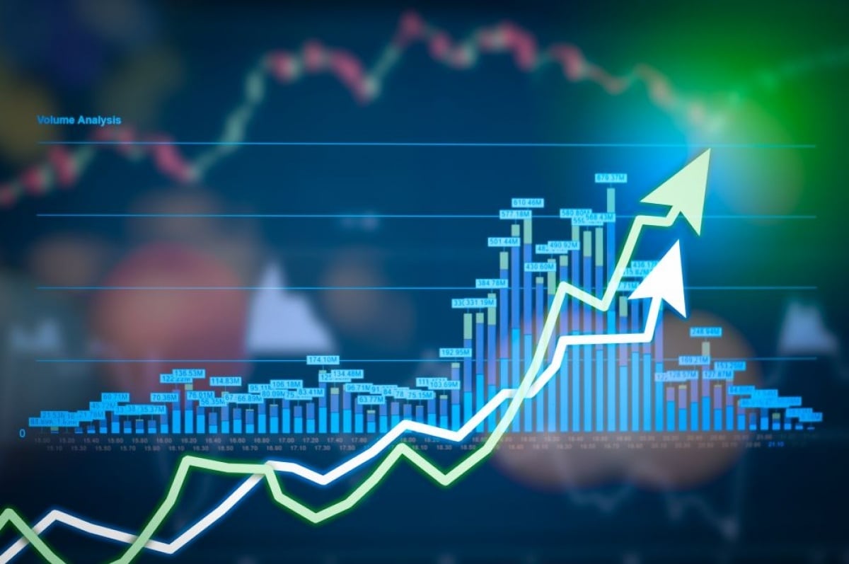 Sắc xanh phủ kín bảng điện, hàng loạt cổ phiếu tăng trần trong phiên VN-Index bứt phá hơn 43 điểm
