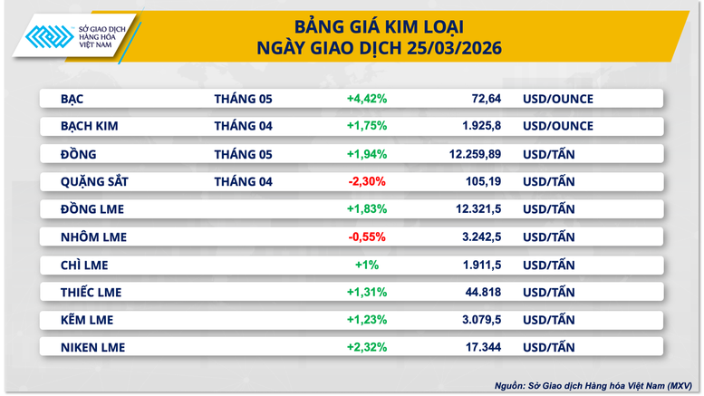 Giá dầu hạ nhiệt vì tín hiệu 'tan băng' Trung Đông- Ảnh 3.
