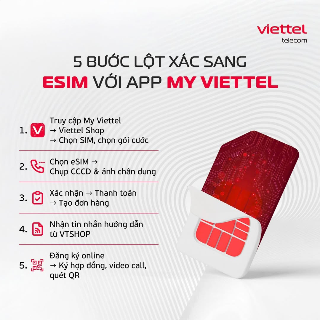 ការប្តូរទៅ Viettel eSIM គឺងាយស្រួលបំផុតដោយគ្រាន់តែធ្វើតាមជំហានចំនួន ៥ តាមអ៊ីនធឺណិតនៅលើកម្មវិធី MyViettel។