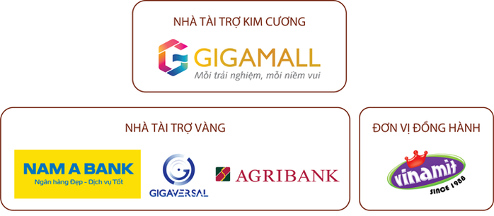 Hiến kế nâng tầm cà phê Việt - Ảnh 9.
