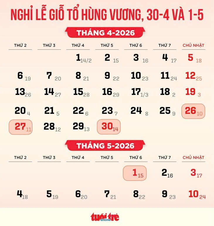 Bí kíp du lịch TP.HCM cực chất dịp lễ năm nay - Ảnh 1.