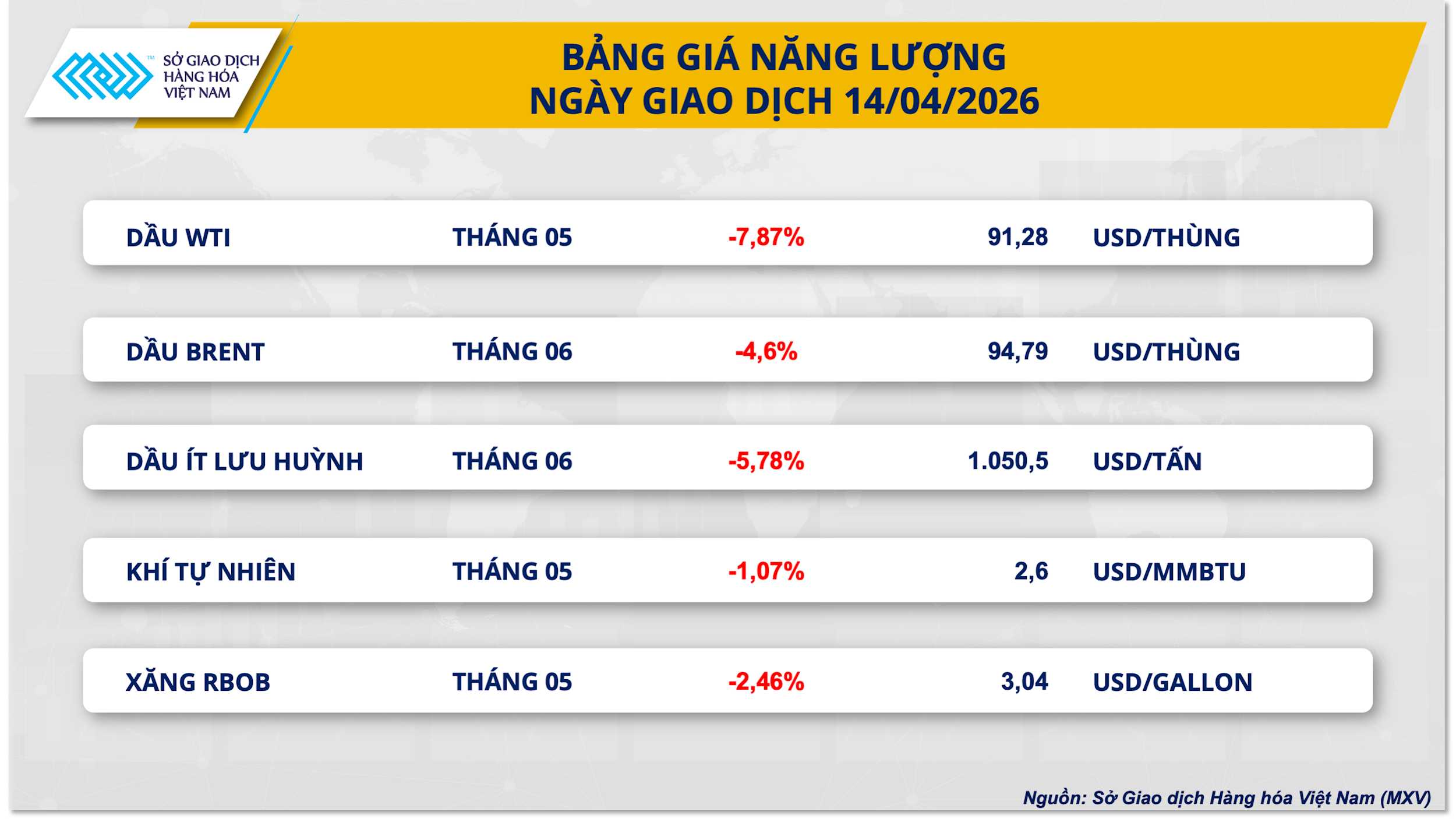 energy-price-table.png
