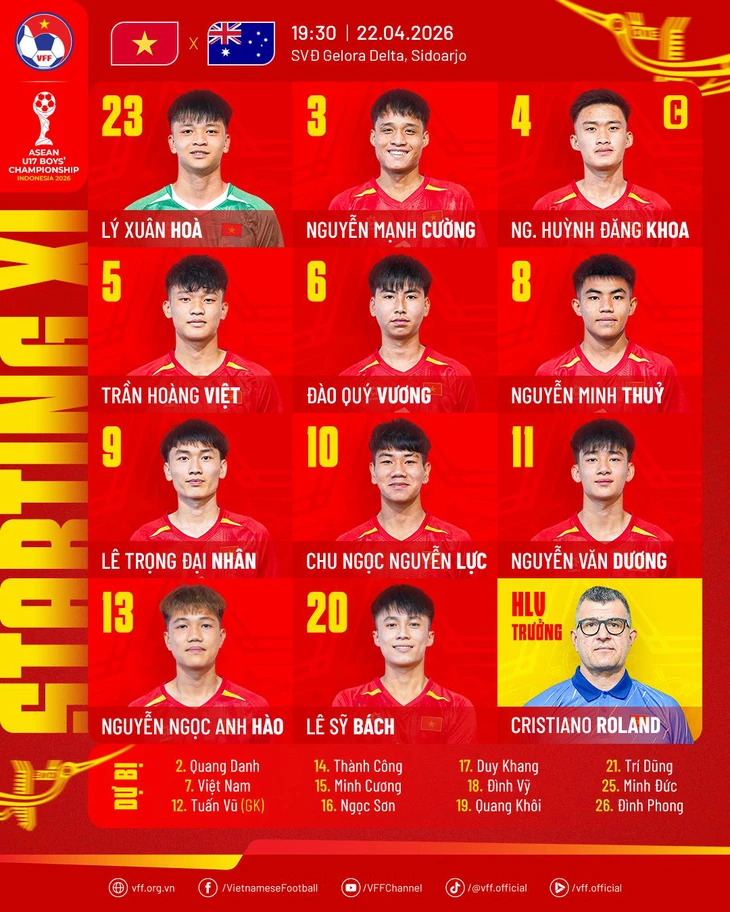 Việt Nam - Ảnh 1.
