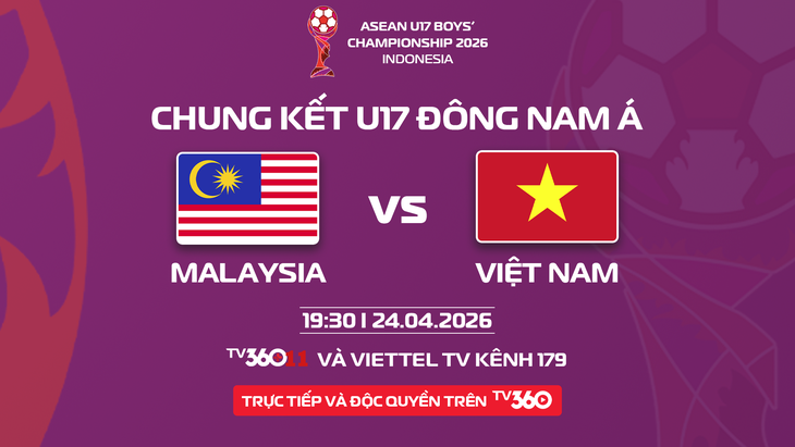 U17 Việt Nam - Ảnh 1.