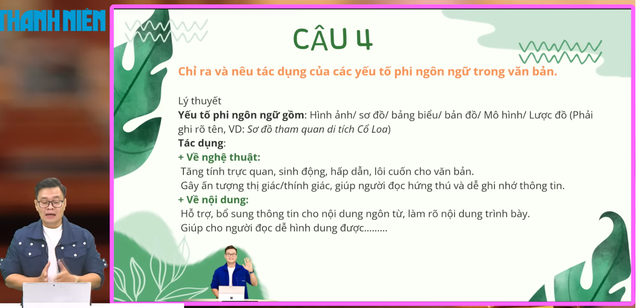 Bí quyết ôn thi tốt nghiệp THPT đạt điểm cao: Trạm văn thực chiến - Ảnh 1.