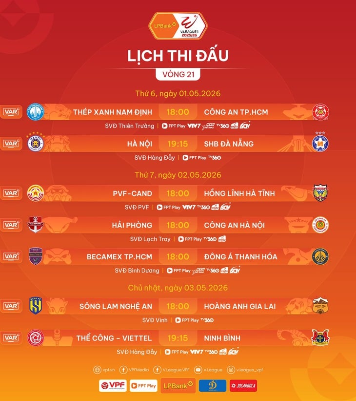 Lịch trực tiếp V-League vòng 21: Thể Công - Viettel đấu Ninh Bình - Ảnh 1.