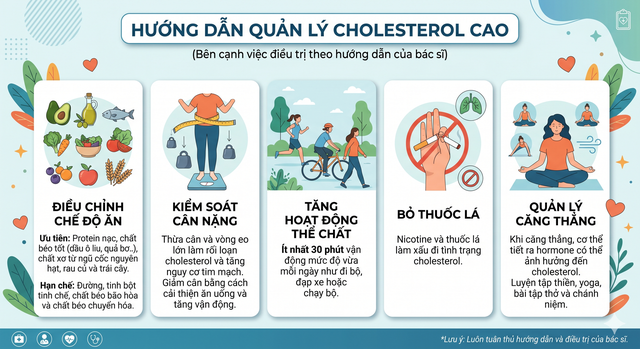 Uống nước hạt chia có giúp giảm cholesterol? - Ảnh 2.