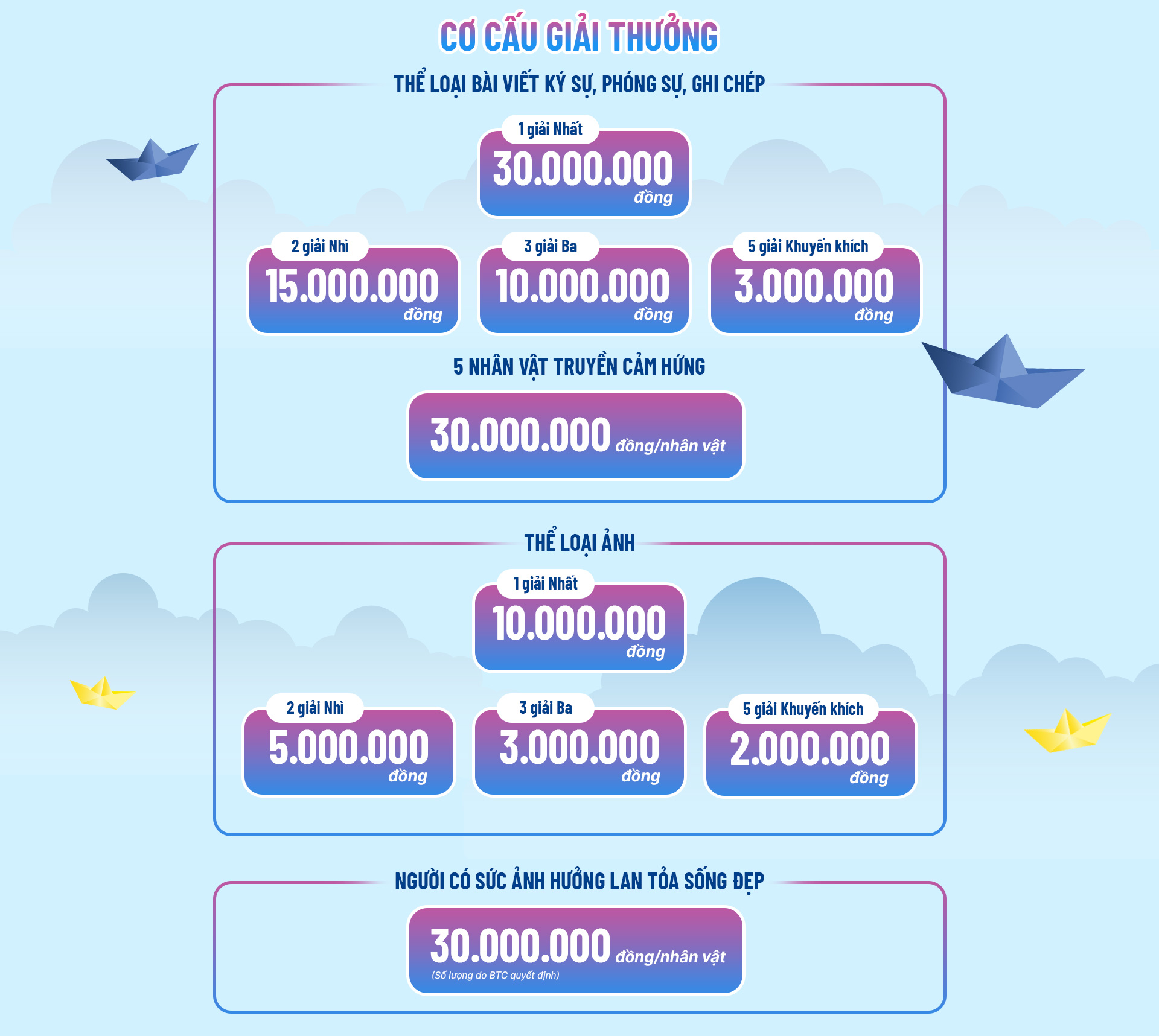 THỂ LỆ CUỘC THI SỐNG ĐẸP VI - Ảnh 14.