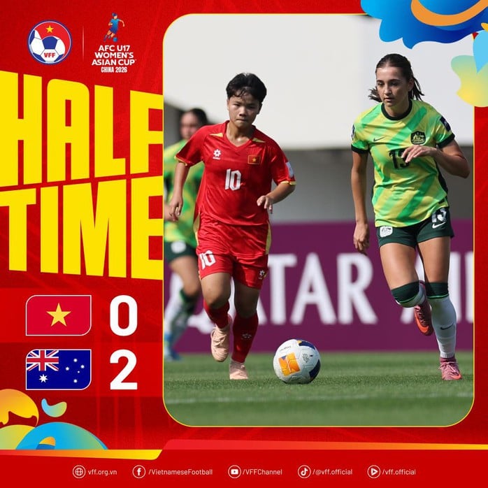 U17 nữ Việt Nam dừng bước trước Úc - Ảnh 1.