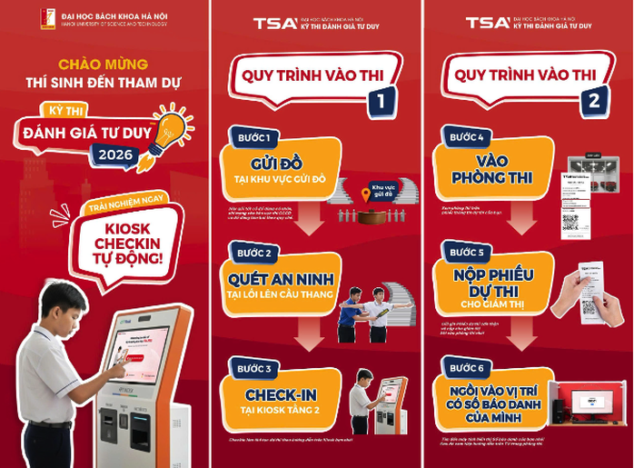 Hơn 22.000 thí sinh đăng ký dự thi đánh giá tư duy đợt 3 - Ảnh 1.